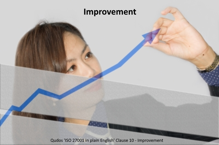 ISO_27001_Clause 10_Improvement