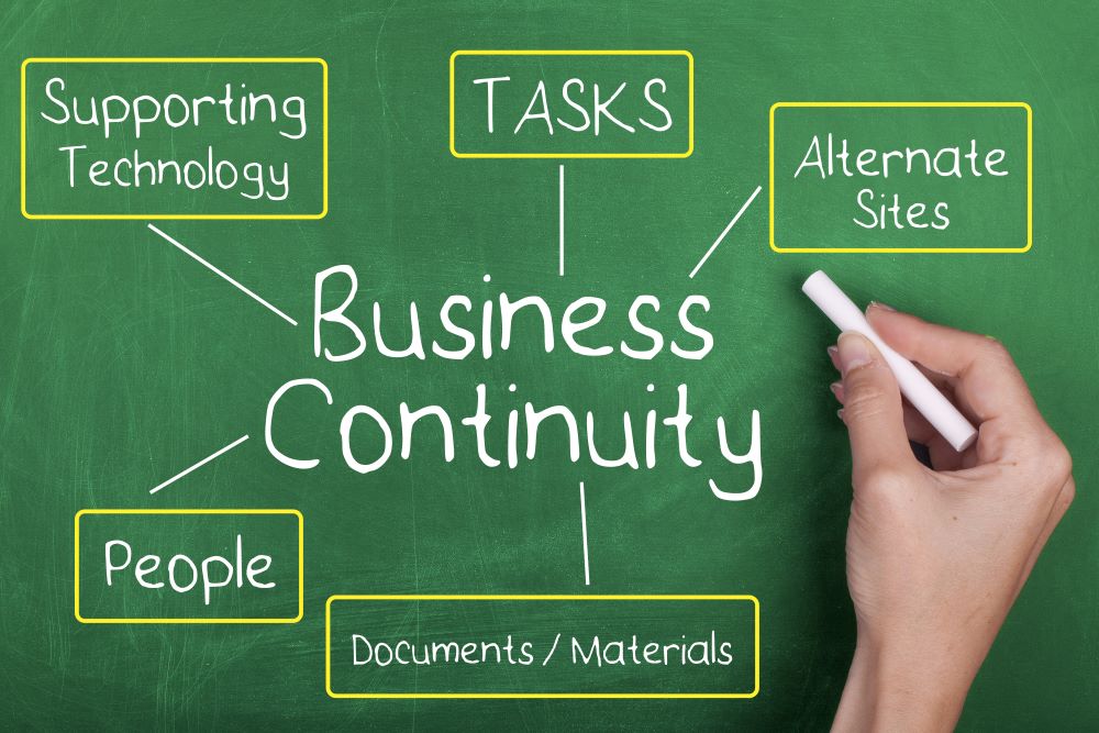 Business_Continuity_Tasks